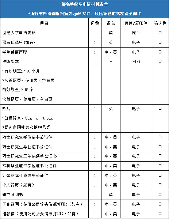 报名手续及申请材料清单
